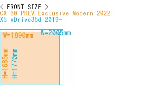 #CX-60 PHEV Exclusive Modern 2022- + X5 xDrive35d 2019-